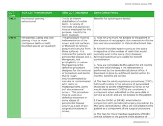 Interim Rpd Cdt Code Delta Dental Dentist Handbook 2020 (CDT codes).pdf