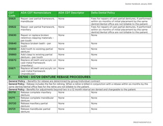 Delta Dental Dentist Handbook 2020 (CDT codes).pdf