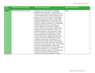 Interim Rpd Cdt Code Delta Dental Dentist Handbook 2020 (CDT codes).pdf