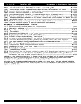 Plan CA15B                   DeltaCare USA                                          Description of Benefits and Copayments

D8030    Limited orthodontic treatment of the adolescent dentition - adolescent to age 19 ........................................ 1,150.00   $
D8040    Limited orthodontic treatment of the adult dentition - adults, including covered dependent adult children ............               $1,350.00
D8050    Interceptive orthodontic treatment of the primary dentition ....................................................................     $1,150.00
D8060    Interceptive orthodontic treatment of the transitional dentition ................................................................    $1,150.00
D8070    Comprehensive orthodontic treatment of the transitional dentition - child or adolescent to age 19 .................... 1,900.00      $
D8080    Comprehensive orthodontic treatment of the adolescent dentition - adolescent to age 19 ..............................                $1,900.00
D8090    Comprehensive orthodontic treatment of the adult dentition - adults, including covered dependent adult children ..$2,100.00
D8660    Pre-orthodontic treatment visit ....................................................................................................... $25.00
D8680    Orthodontic retention (removal of appliances, construction and placement of removable retainers) .................. $275.00
D8999    Unspecified orthodontic procedure, by report - includes treatment planning session .................................... $100.00
D9000-D9999 XII. ADJUNCTIVE GENERAL SERVICES
D9110 Palliative (emergency) treatment of dental pain - minor procedure .......................................................... $20.00
D9211 Regional block anesthesia ........................................................................................................... No Cost
D9212 Trigeminal division block anesthesia ............................................................................................... No Cost
D9215 Local anesthesia ....................................................................................................................... No Cost
D9220 Deep sedation/general anesthesia - first 30 minutes ........................................................................... $165.00
D9221 Deep sedation/general anesthesia - each additional 15 minutes ............................................................ $80.00
D9241 Intravenous conscious sedation/analgesia - first 30 minutes ................................................................. $165.00
D9242 Intravenous conscious sedation/analgesia - each additional 15 minutes ................................................... $80.00
D9310 Consultation - diagnostic service provided by dentist or physician other than requesting dentist or physician ....... $25.00
D9430 Office visit for observation (during regularly scheduled hours) - no other services performed .......................... $5.00
D9440 Office visit - after regularly scheduled hours ..................................................................................... $35.00
D9450 Case presentation, detailed and extensive treatment planning ............................................................... No Cost
D9940 Occlusal guard, by report - limited to 1 in 3 years .............................................................................. $105.00
D9951 Occlusal adjustment, limited ......................................................................................................... $55.00
D9952 Occlusal adjustment, complete ...................................................................................................... $105.00
D9972 External bleaching - per arch - limited to one bleaching tray and gel for two weeks of self treatment ................. $125.00
D9999 Unspecified adjunctive procedure, by report - includes failed appointment without 24 hour notice - per 15 minutes
       of appointment time - up to an overall maximum of $40.00 ................................................................... $10.00
If services for a listed procedure are performed by the assigned Contract Dentist, the Enrollee pays the specified Copayment. Listed
procedures which require a Dentist to provide specialized services, and are referred by the assigned Contract Dentist, must be
preauthorized in writing by Delta Dental. The Enrollee pays the Copayment specified for such services.

Procedures not listed above are not covered, however, may be available at the Contract Dentist's "filed fees." "Filed fees" means the
Contract Dentist's fees on file with Delta Dental. Questions regarding these fees should be directed to Delta Dental's Customer Service
department at 800-422-4234.




                                                                          9
 