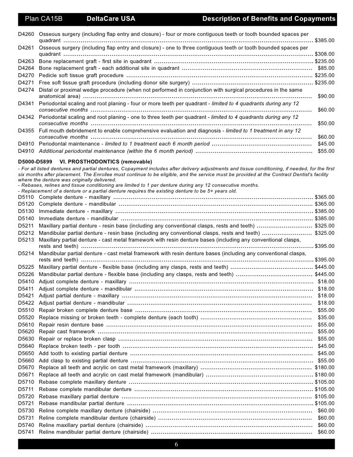 Delta-Dental Fee Schedule CA
