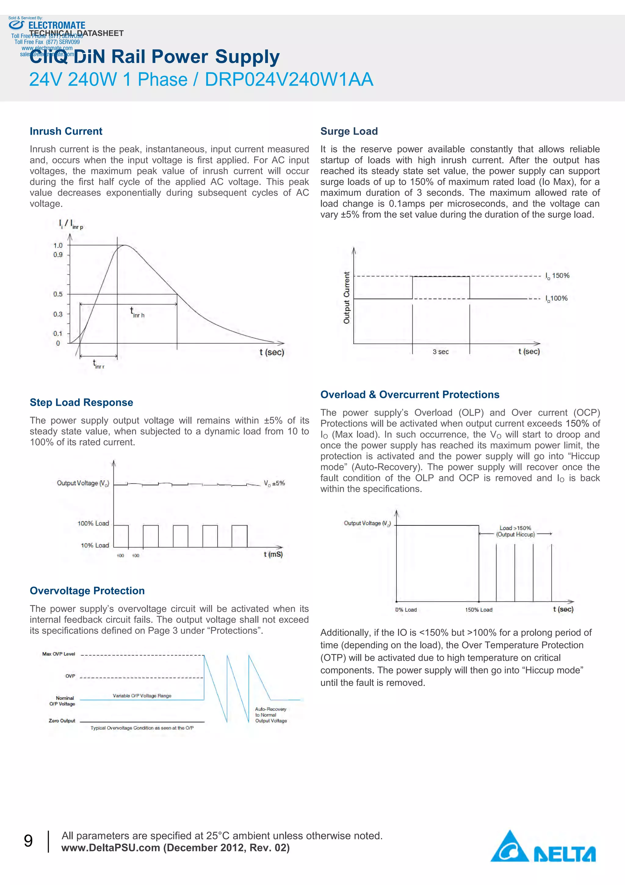 Delta drp024 power_supply_catalog PDF