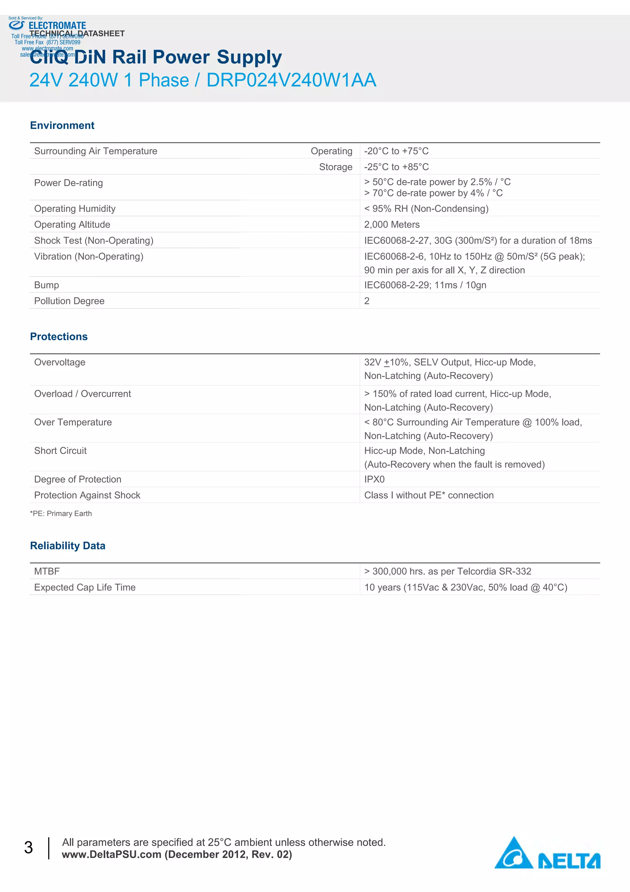Delta drp024 power_supply_catalog PDF