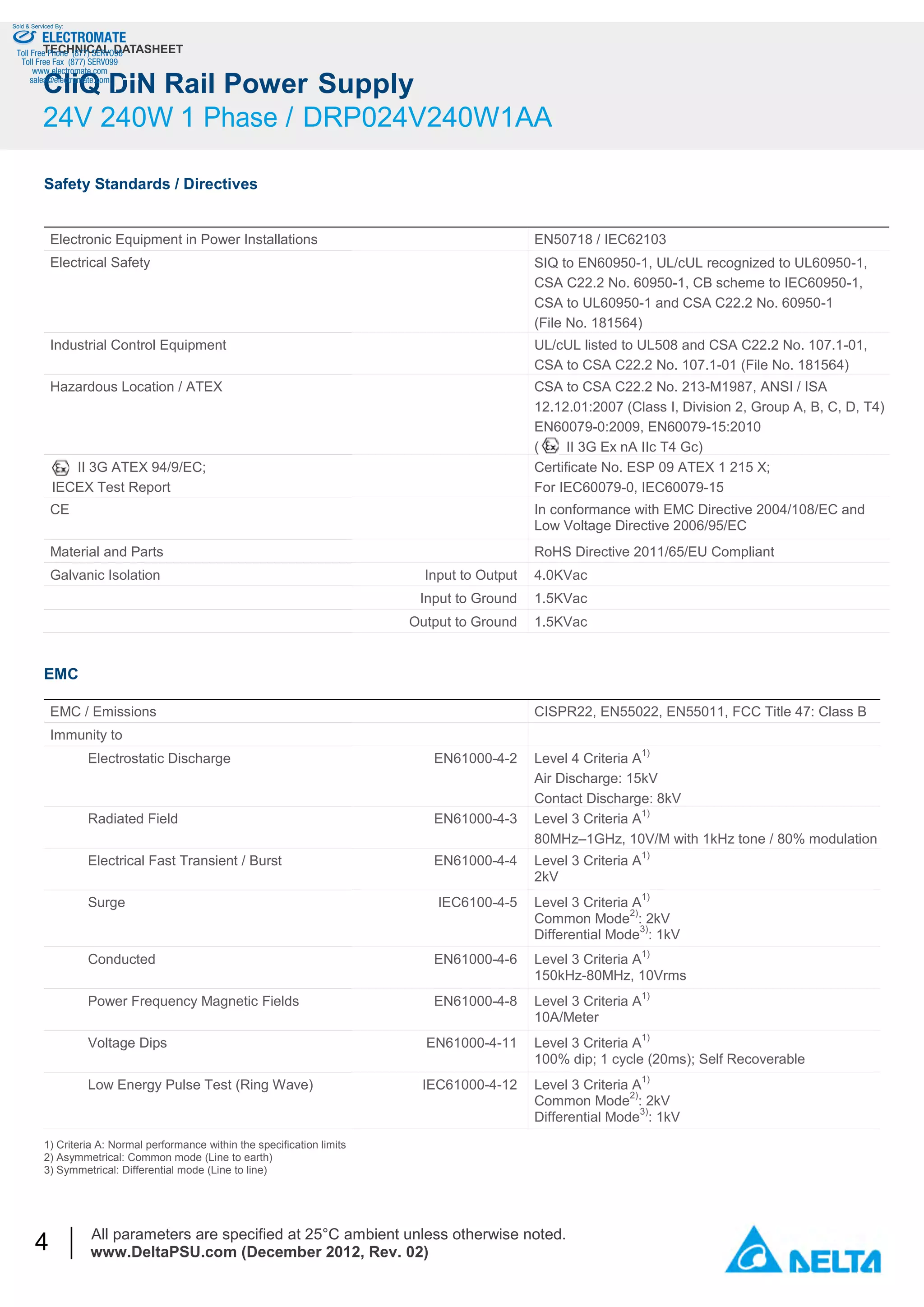 Delta drp024 power_supply_catalog PDF