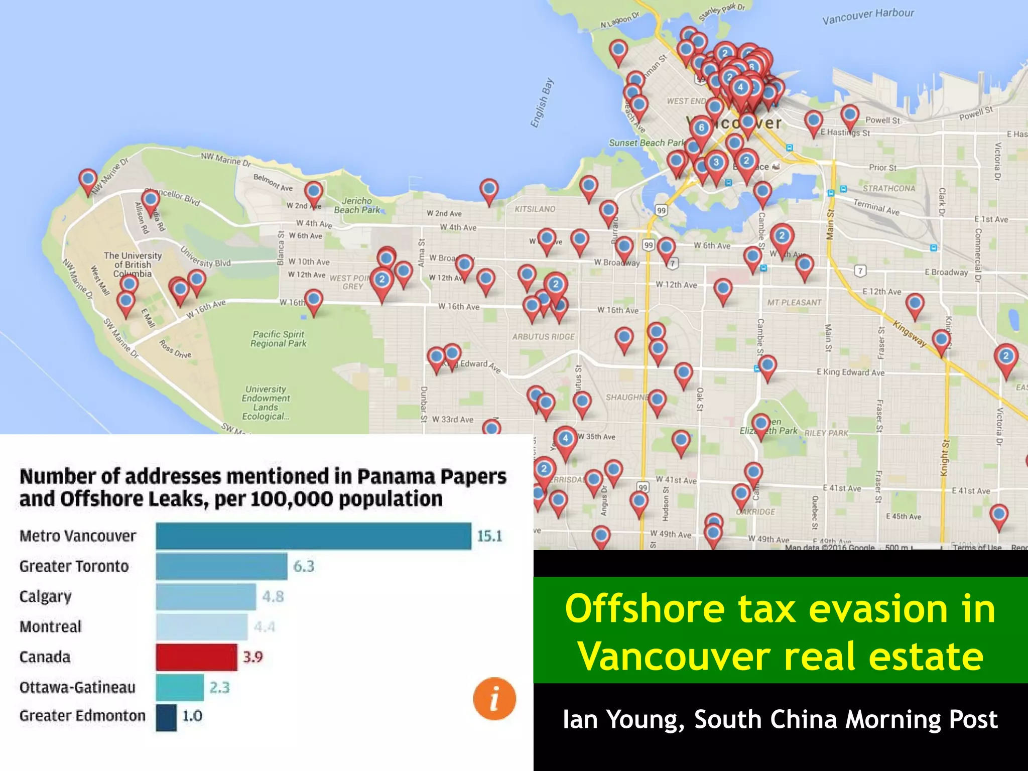 Offshore tax evasion in
Vancouver real estate
Ian Young, South China Morning Post
 