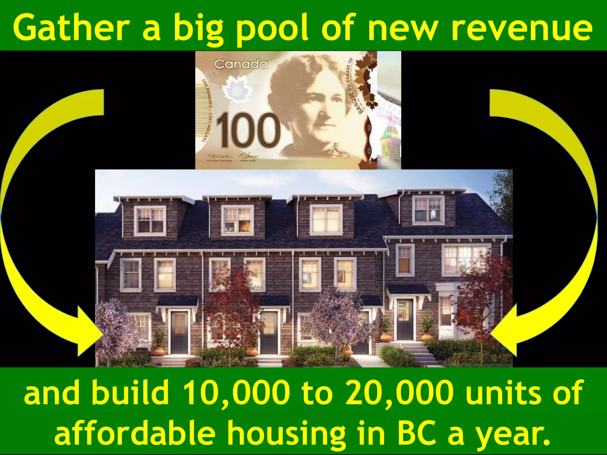 Gather a big pool of new revenue
and build 10,000 to 20,000 units of
affordable housing in BC a year.
 