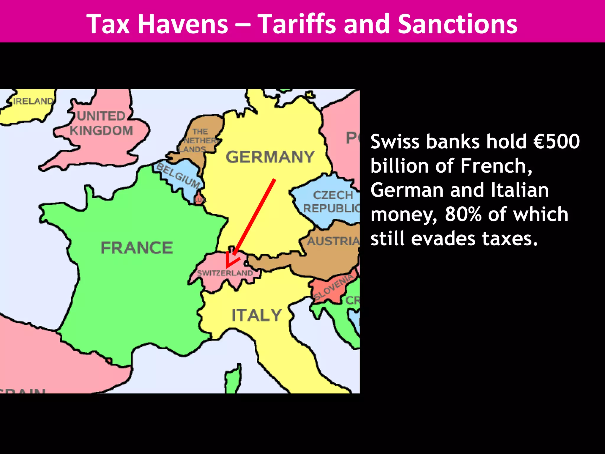 Tax Havens – Tariffs and Sanctions
Swiss banks hold €500
billion of French,
German and Italian
money, 80% of which
still evades taxes.
 