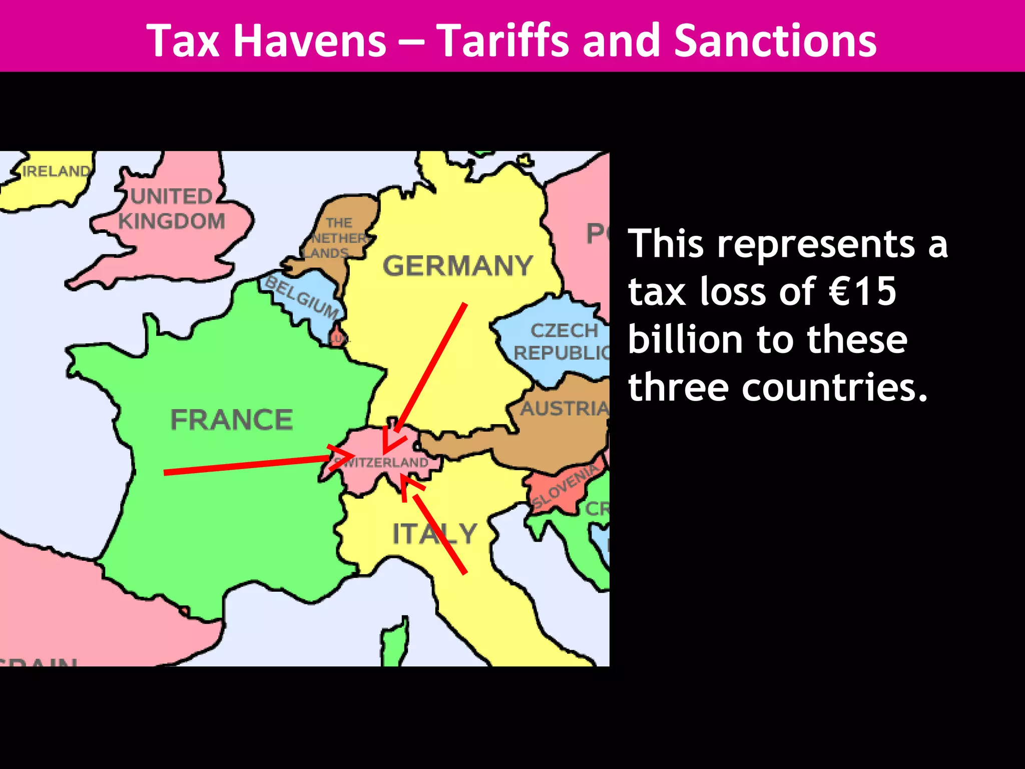 Tax Havens – Tariffs and Sanctions
This represents a
tax loss of €15
billion to these
three countries.
 
