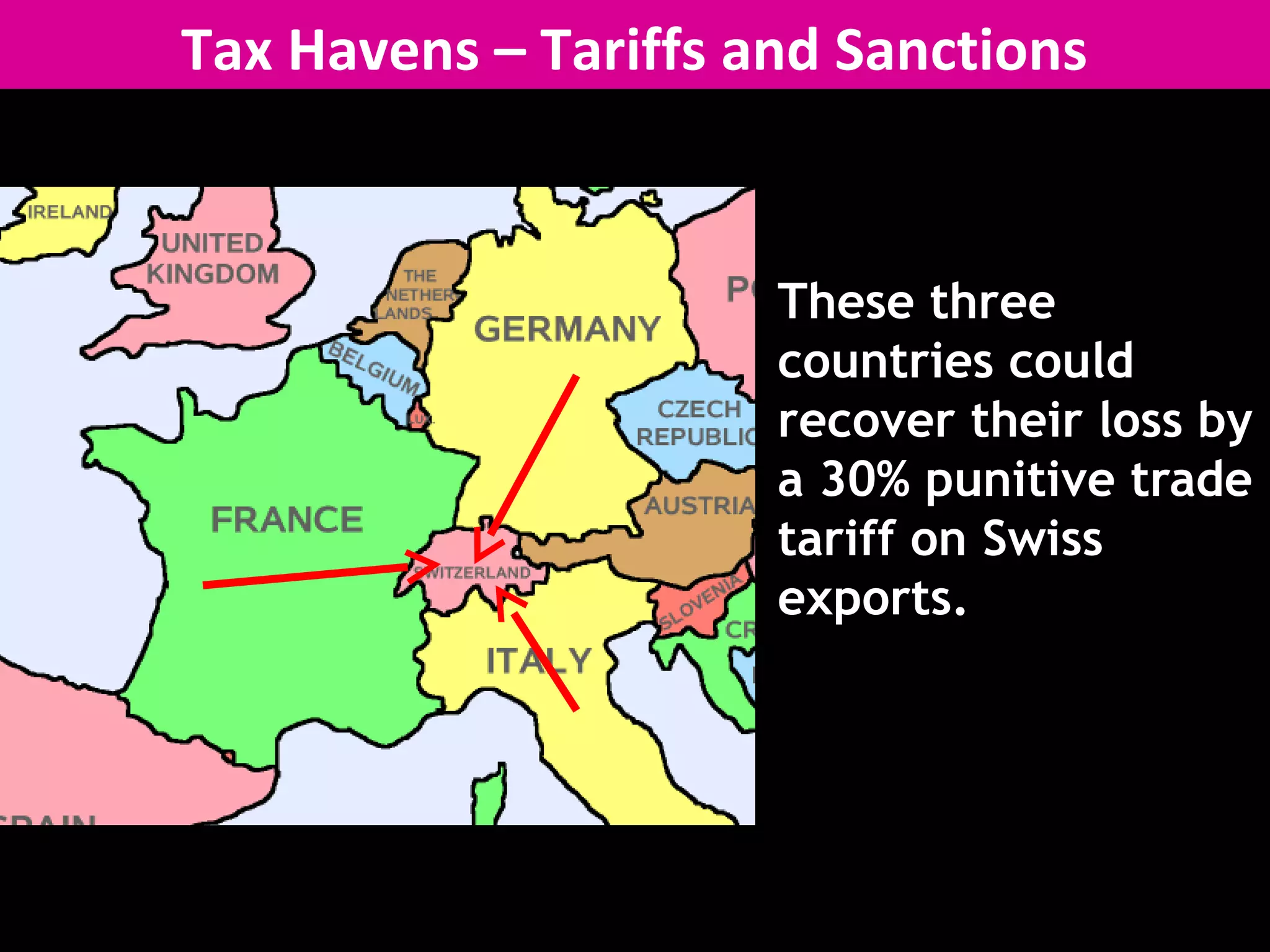 Tax Havens – Tariffs and Sanctions
These three
countries could
recover their loss by
a 30% punitive trade
tariff on Swiss
exports.
 