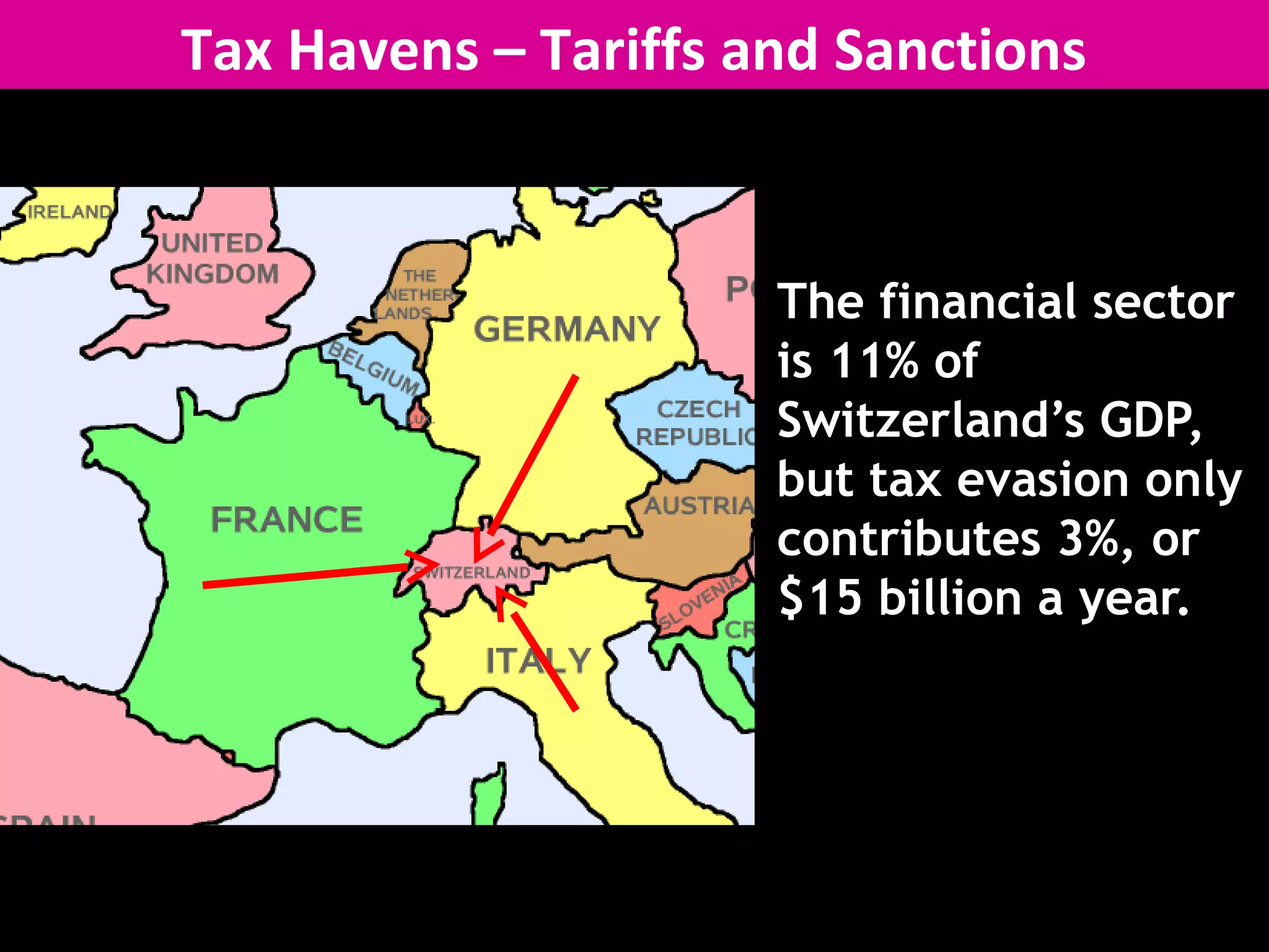 Tax Havens – Tariffs and Sanctions
The financial sector
is 11% of
Switzerland’s GDP,
but tax evasion only
contributes 3%, or
$15 billion a year.
 