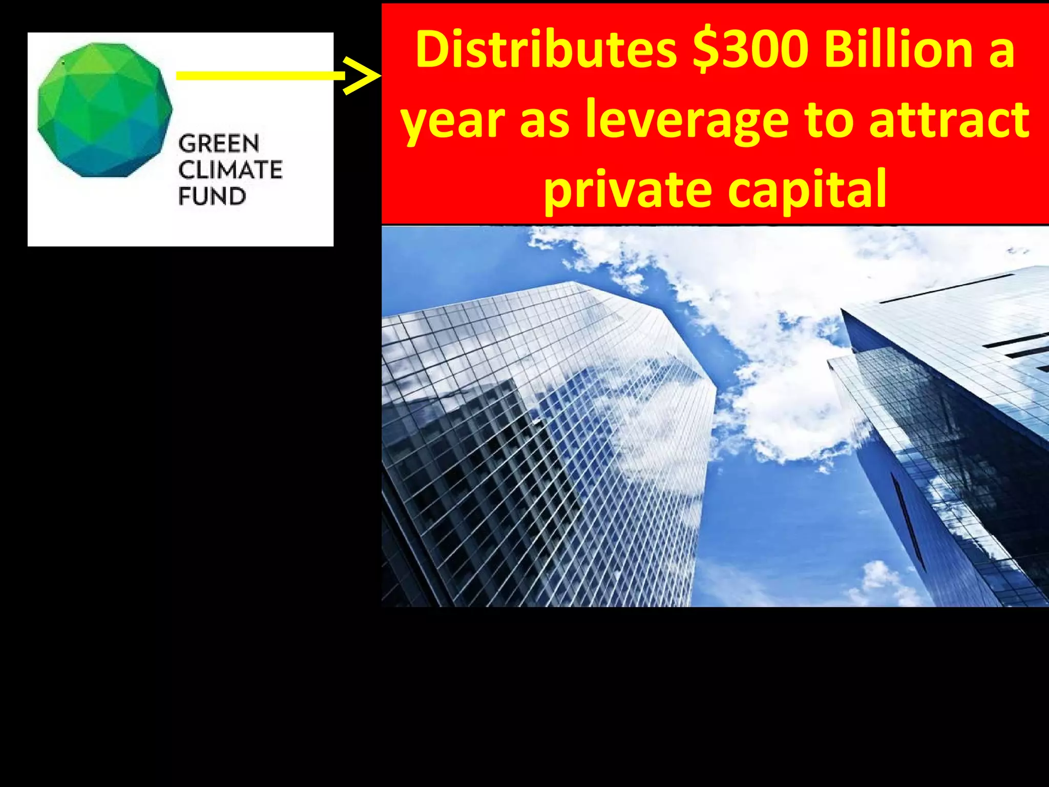 Distributes $300 Billion a
year as leverage to attract
private capital
 