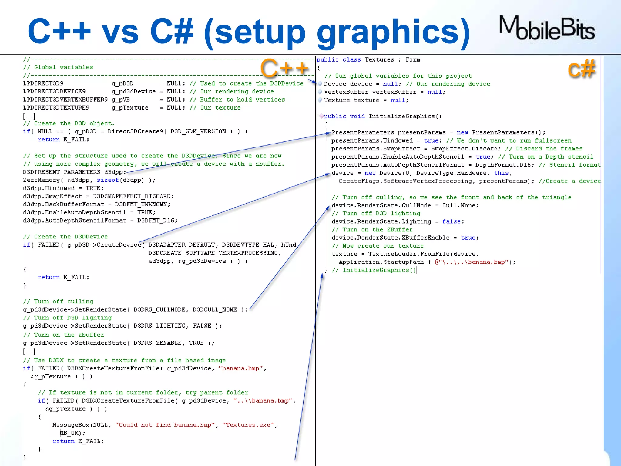 C++ vs C# (setup graphics) 13 