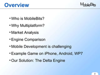 Overview 2 Who is MobileBits? Why Multiplatform? Market Analysis Engine Comparison Mobile Development is challenging Example Game on iPhone, Android, WP7 Our Solution: The Delta Engine 
