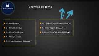OPORTUNIDADE
8 formas de ganho
1 – Venda direta
2 – Bônus diário DVL
3 – Bônus Start Engine
4 – Ativação Mensal
5 – Plano de carreira (DIAMANTE)
6 – Clube dos milionários (DIAMANTE)
7 – Bônus viagem (DIAMANTE)
8- Bônus DELTA CAR CLUB (DIAMANTE)
 