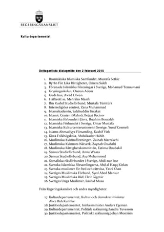  
Deltagarlista dialagmöte den 2 februari 2015
	
  
1. Bosniakiska	
  Islamiska	
  Samfundet,	
  Mustafa	
  Setkic	
  	
   	
  
2. Byrån	
  För	
  Lika	
  Rättigheter,	
  Omera	
  Saleh	
  
3. Förenade	
  Islamiska	
  Föreningar	
  i	
  Sverige,	
  Mohamed	
  Temsamani	
  
4. Gryningeskolan,	
  Osman	
  Adem	
  
5. Guds	
  hus,	
  Awad	
  Olwan	
  
6. Hatbrott.se,	
  Mehrako	
  Masifi	
   	
  
7. Ibn	
  Rushd	
  Studieförbund,	
  Mustafa	
  Tümtürk	
  	
  
8. Interreligiösa	
  centret,	
  Zana	
  Muhammad	
  	
   	
  	
  
9. Islamakademin,	
  Salahuddin	
  Barakat	
  
10. Islamic	
  Center	
  i	
  Malmö,	
  Bejzat	
  Becirov	
  
11. Islamiska	
  förbundet	
  i	
  Järva,	
  Ibrahim	
  Bouraleh	
  	
   	
  
12. Islamiska	
  Förbundet	
  i	
  Sverige,	
  Omar	
  Mustafa	
   	
  
13. Islamiska	
  Kulturcenterunionen	
  i	
  Sverige,	
  Yusuf	
  Cesmeli	
  
14. Islams	
  Ahmadiyya	
  Församling,	
  Kashif	
  Virk	
  
15. Kista	
  Folkhögskola,	
  Abdulkader	
  Habib	
  	
   	
  
16. Muslimska	
  Kvinnoföreningen,	
  Zainab	
  Marrakchi	
  
17. Muslimska	
  Kvinnors	
  Nätverk,	
  Zaynab	
  Ouahabi	
  
18. Muslimska	
  Rättighetskommittén,	
  Fatima	
  Doubakil	
  	
   	
  
19. Sensus	
  Studieförbund,	
  Anna	
  Waara	
  	
  
20. Sensus	
  Studieförbund,	
  Aya	
  Mohammed	
  
21. Somaliska	
  riksförbundet	
  i	
  Sverige,	
  Abdi-­‐nur	
  Isse	
  	
   	
  
22. Svenska	
  Islamiska	
  Församlingarna,	
  Abd	
  al	
  Haqq	
  Kielan	
  	
  	
   	
  
23. Svenska	
  muslimer	
  för	
  fred	
  och	
  rättvisa,	
  Yasri	
  Khan	
  	
  
24. Sveriges	
  Muslimska	
  Förbund,	
  Syed	
  Abed	
  Mansur	
  
25. Sveriges	
  Muslimska	
  Råd,	
  Elvir	
  Gigovic	
  	
   	
  
26. Sveriges	
  Unga	
  Muslimer,	
  Rashid	
  Musa	
  
	
  
Från	
  Regeringskansliet	
  och	
  andra	
  myndigheter:	
  
	
  
27. Kulturdepartementet,	
  Kultur-­‐och	
  demokratiminister	
  	
  
Alice	
  Bah	
  Kunhke	
  
28. Justitiedepartementet,	
  Inrikesminister	
  Anders	
  Ygeman	
  
29. Kulturdepartementet,	
  Politisk	
  sakkunnig	
  Zandra	
  Tuvesson	
  
30. Justitiedepartementet,	
  Politiskt	
  sakkunnig	
  Johan	
  Moström	
  
	
  
	
  
	
  
Kulturdepartementet 	
  
 