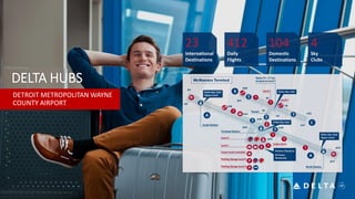 Delta general presentation dec18 | PDF