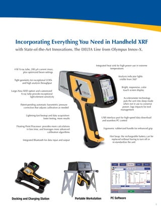 Incorporating Everything You Need in Handheld XRF
    with State-of-the-Art Innovations. The DELTA Line from Olympus Innov-X.


                                                                              Integrated heat sink for high power use in extreme 	
  4 W X-ray tube, 200 µA current (max),	                                                    temperatures
          plus optimized beam settings
                                                                                                    Analysis indicator lights 	
   Tight geometry for exceptional LODs                                                               visible from 360°
           and high analysis throughput
                                                                                                        Bright, responsive, color	
Large-Area SDD option and customized                                                                     touch screen display
         X-ray tube provide exceptional	
                  light-element sensitivity
                                                                                                         Accelerometer technology
                                                                                                         puts the unit into sleep mode
         Patent-pending automatic barometric pressure	                                                   when not in use to conserve
            correction that adjusts calibration as needed                                               power; logs impacts for tool
                                                                                                       management

              Lightning-fast bootup and data acquisition:	
                               faster testing, more results                          USB interface port for high-speed data download
                                                                                     and seamless PC control

     Floating Point Processor: provides more calculations	
               in less time, and leverages more advanced	                             Ergonomic rubberized handle for enhanced grip
                                    calibration algorithms
                                                                                            Hot Swap: the rechargeable battery can be
           Integrated Bluetooth for data input and output                                    replaced without having to turn off or 	
                                                                                              re-standardize the unit




Docking and Charging Station                                  Portable Workstation           PC Software
                                                                                                                                         5
 