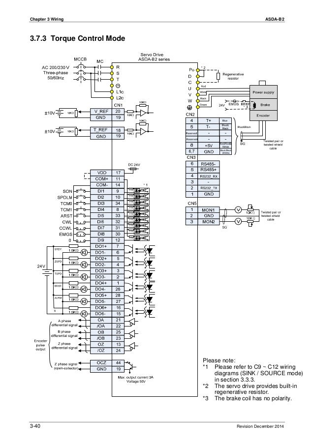 Delta ia asdab2_um_en_20141217