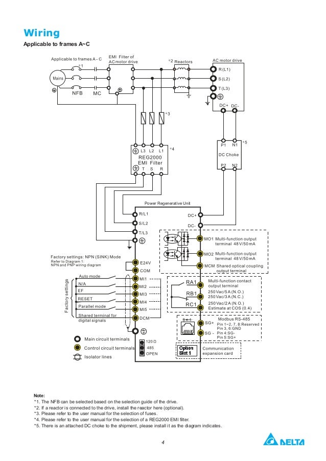Delta ia mdsreg2000_c_en_20161124