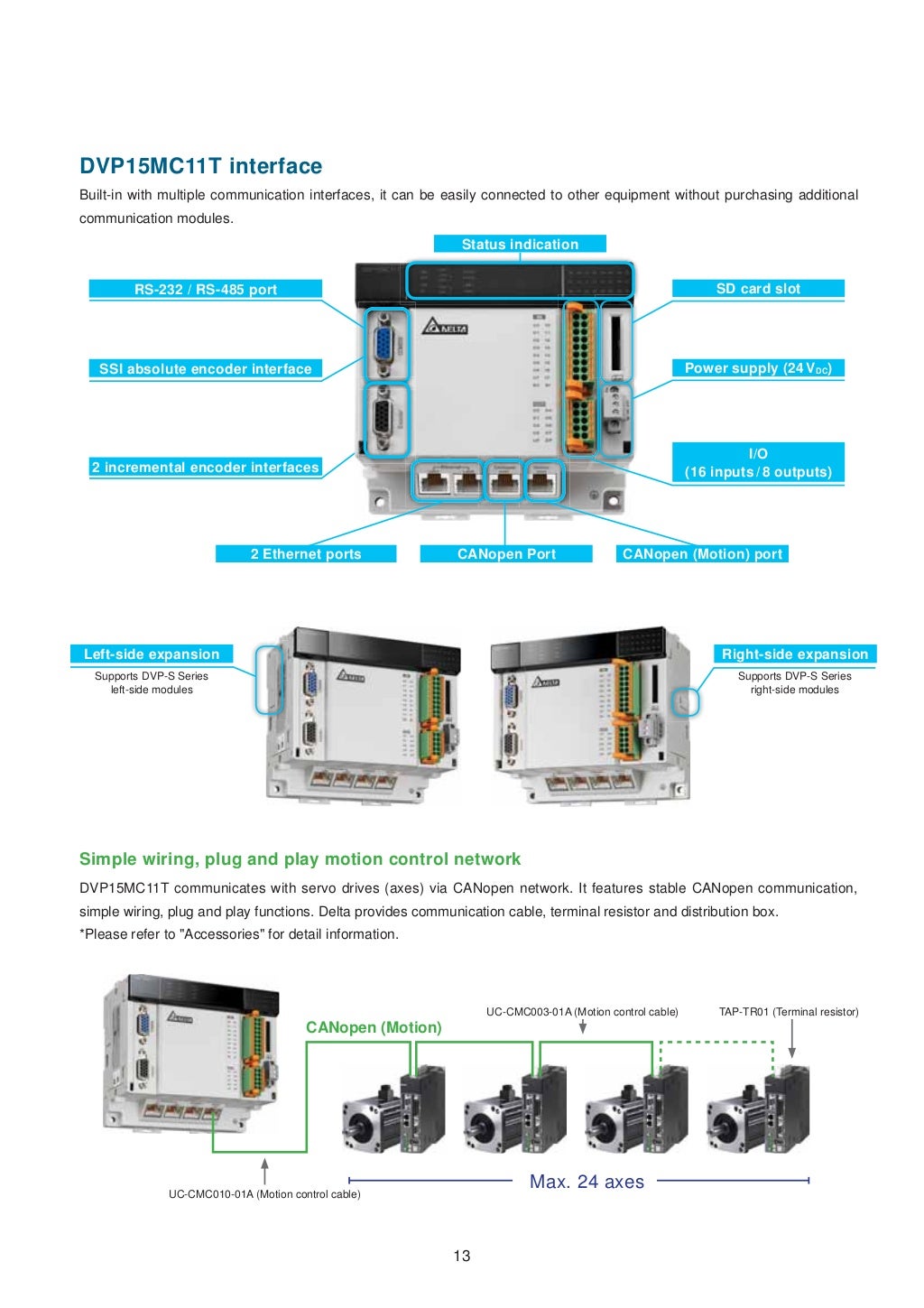 Delta ia plcdvp_tp_c_en_20160922