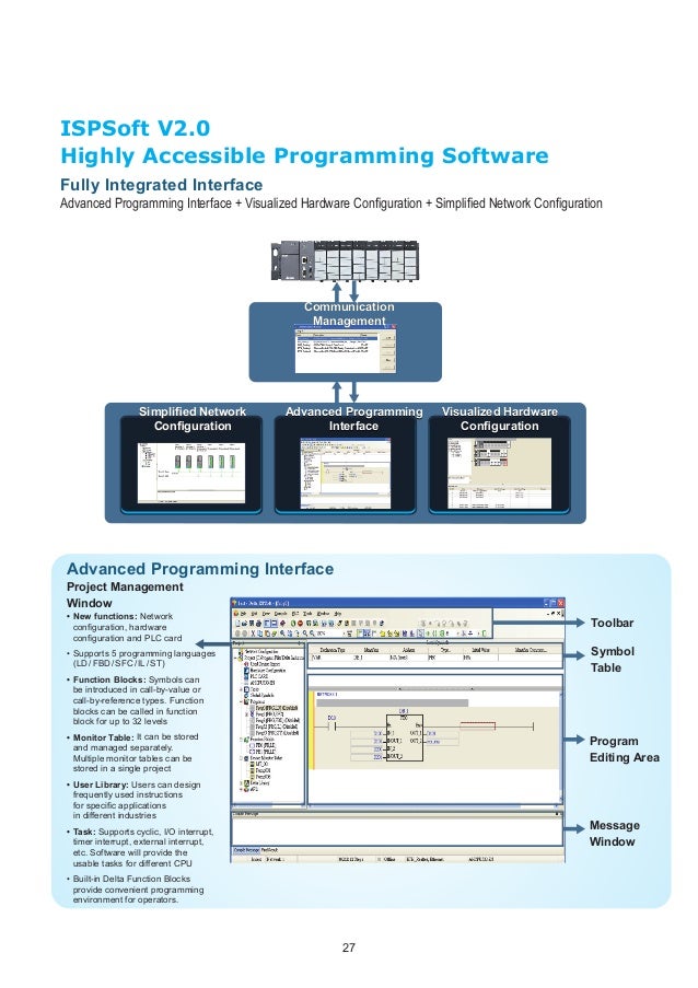 Delta ia plcdvp_tp_c_en_20160922
