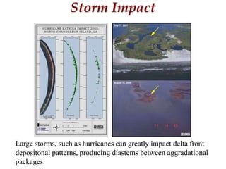 Storm Impact
Large storms, such as hurricanes can greatly impact delta front
depositonal patterns, producing diastems between aggradational
packages.
 