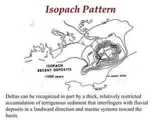 Isopach Pattern
Deltas can be recognized in part by a thick, relatively restricted
accumulation of terrigenous sediment that interfingers with fluvial
deposits in a landward direction and marine systems toward the
basin.
 