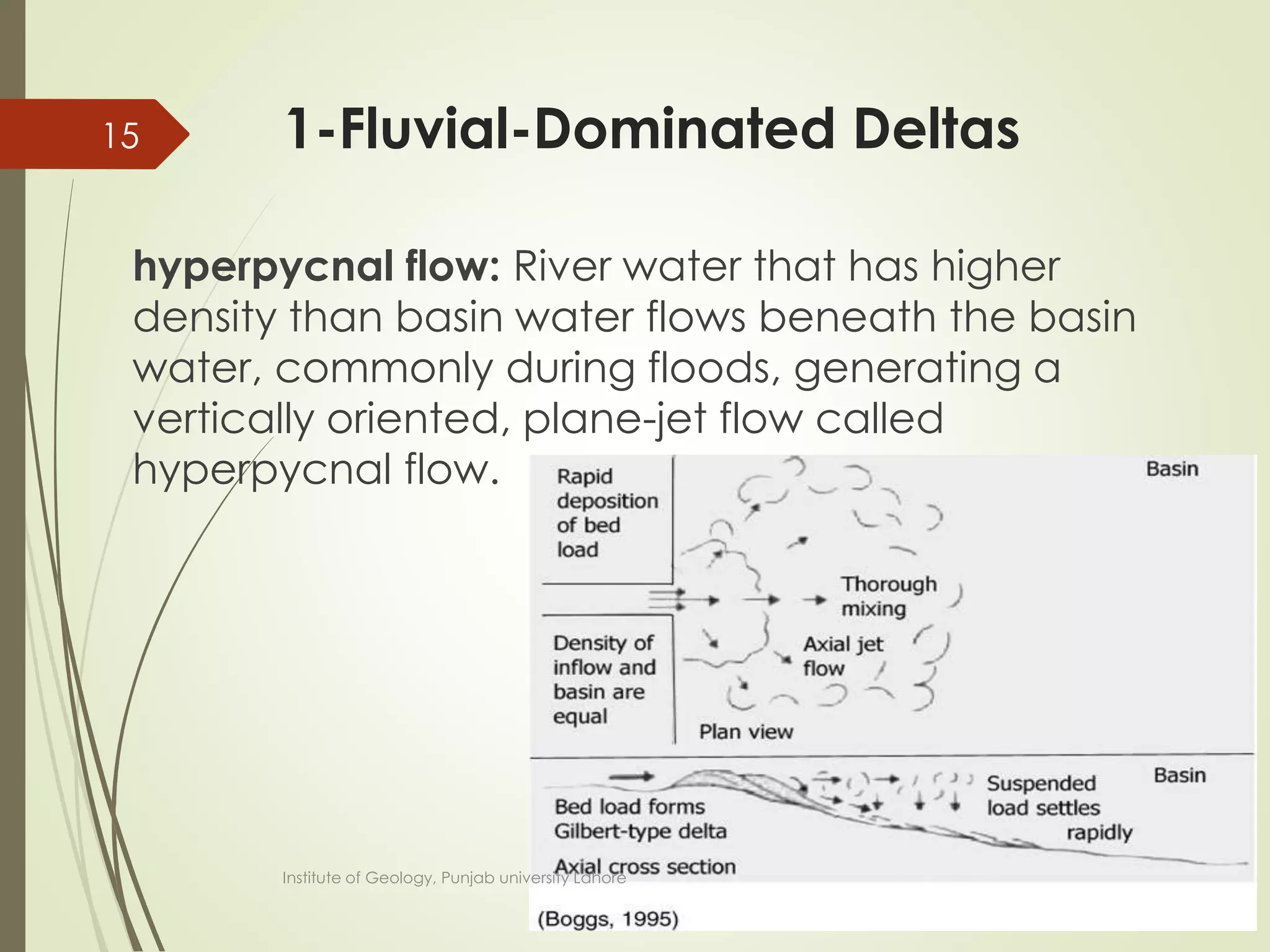 1-Fluvial-Dominated Deltas
hyperpycnal flow: River water that has higher
density than basin water flows beneath the basin
water, commonly during floods, generating a
vertically oriented, plane-jet flow called
hyperpycnal flow.
6/16/2015
15
Institute of Geology, Punjab university Lahore
 