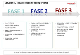 Soluzione 2 Progetto Non Food: Il percorso




1. AUDIT INTERNO                          1. ANALISI DEL FABBISOGNO DEL PDV               1. DEFINIZIONE DEI DISPLAY E LAYOUT
                                                                                             DI REPARTO
2. ANALISI CONCORRENZA                    2. DEFINIZIONE STANDARD
                                             COMEMRCIALI                                  2. IMPLEMENTAZIONE FORMAT
3. ANALISI MERCATO
                                          3. DEFINIZIONE REQUISITI                        3. IMPLEMENTAZIONE NUOVA
4. ANALISI ORGANIZZAZIONE &                  OPERATIONS                                      ORGANIZZAZIONE
   OPERATIONS
                                          4. PROGETTAZIONE NUOVA                          4. FORMAZIONE
5. DEFINIZIONE POSIZIONAMENTO E              ORGANIZZAZIONE
   RUOLI                                                                                  5. ASSISTENZA
6. DEFINIZIONE POLITICA
   COMMERCIALE




                No part of this document may be reproduced or transmitted without the written permission of Innova R
 