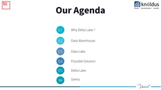 Our Agenda
01 Why Delta Lake ?
02 Data Warehouse
03 Data Lake
04 Possible Solution
Delta Lake
05
05
06 Demo
 