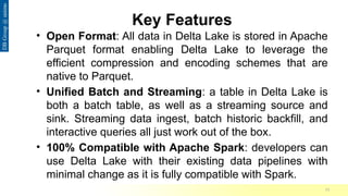 Comprehensive Overview of Delta Lake and Apache Spark for Big Data ...