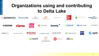 Comprehensive Overview of Delta Lake and Apache Spark for Big Data ...
