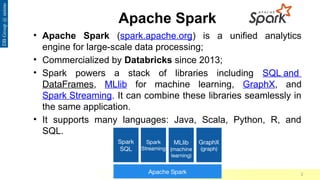 Comprehensive Overview of Delta Lake and Apache Spark for Big Data ...
