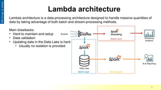 Comprehensive Overview of Delta Lake and Apache Spark for Big Data ...