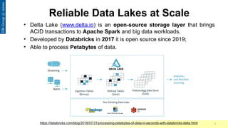 Comprehensive Overview of Delta Lake and Apache Spark for Big Data ...