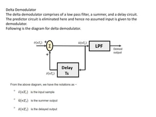 Delta Modulation.pptx | Digital Audio | Computer Software and Applications