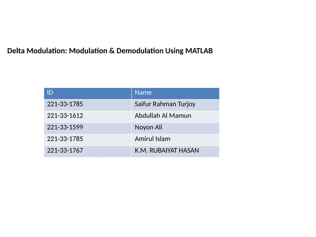 Delta Modulation Presentation Small Font Pptx