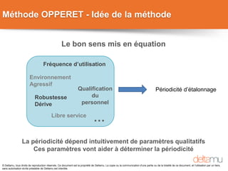 © Deltamu, tous droits de reproduction réservés. Ce document est la propriété de Deltamu. La copie ou la communication d'une partie ou de la totalité de ce document, et l'utilisation par un tiers,
sans autorisation écrite préalable de Deltamu est interdite.
Méthode OPPERET - Idée de la méthode
Fréquence d’utilisation
Qualification
du
personnel
Environnement
Agressif
Robustesse
Dérive
Libre service
…
Le bon sens mis en équation
Périodicité d’étalonnage
La périodicité dépend intuitivement de paramètres qualitatifs
Ces paramètres vont aider à déterminer la périodicité
 