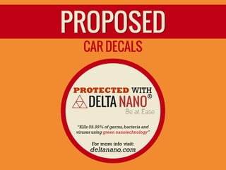 Delta Nano Fresh Perspective Slide 77