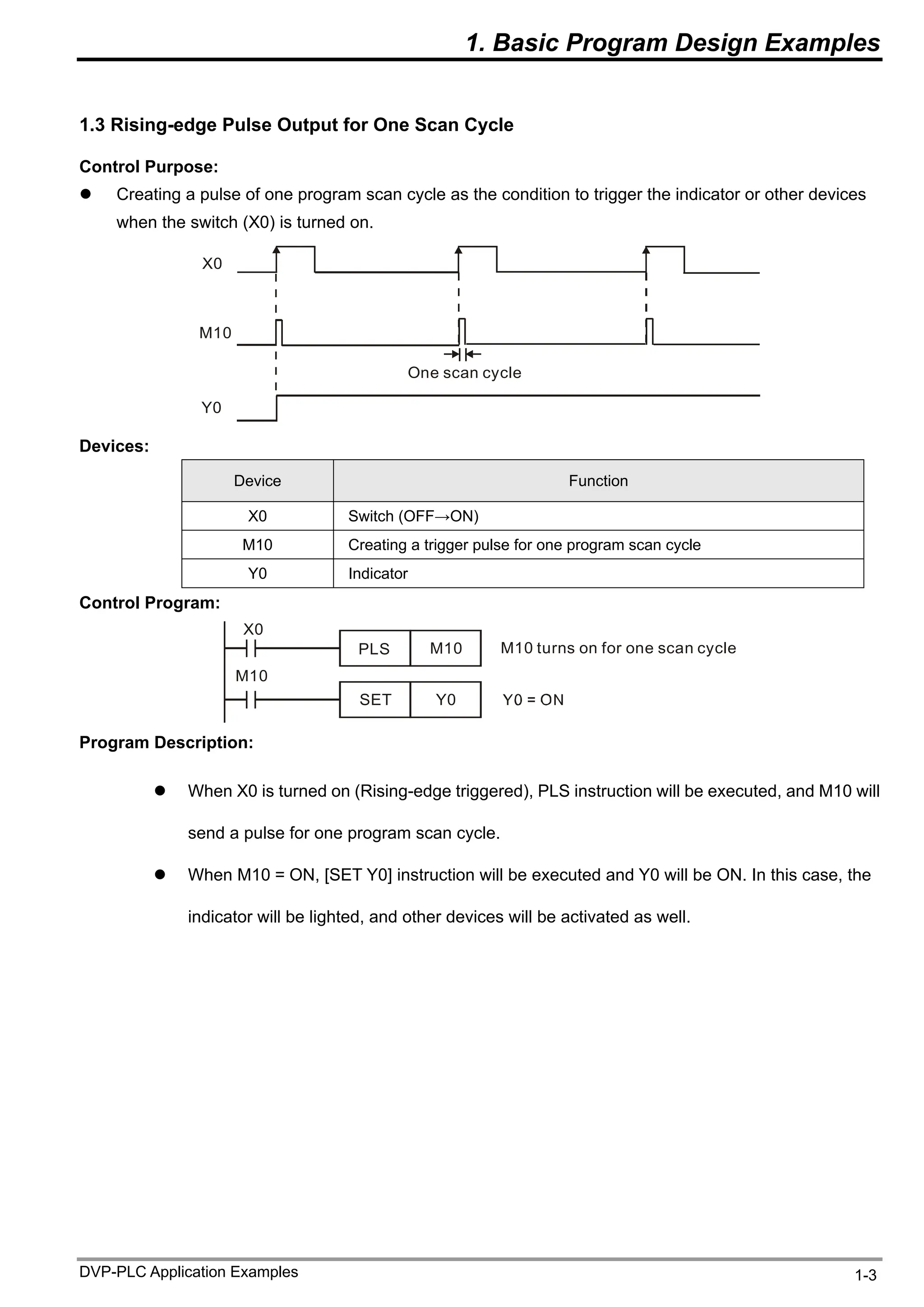 Delta plc examples.pdf for students download free | PDF