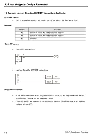 Groove Plc Code Example Delta plc examples.pdf for students download free | PDF