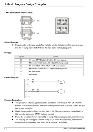 Delta plc examples.pdf for students download free PDF