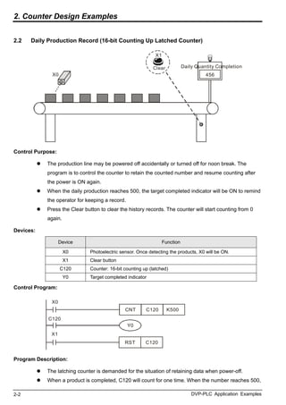 Delta plc examples.pdf for students download free PDF