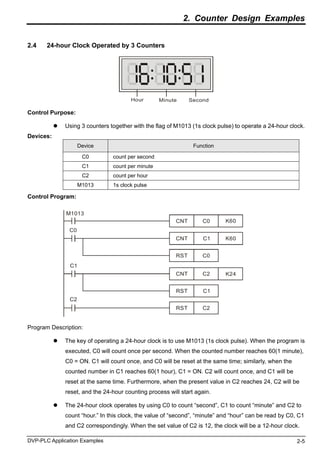 Delta plc examples.pdf for students download free | PDF