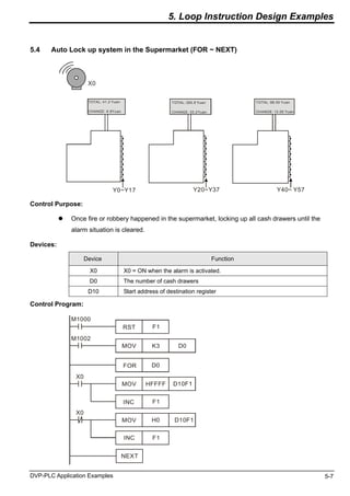 Plc Applications.pdf Delta plc examples.pdf for students download free | PDF