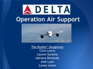 Operation Air Support

The Dunkin’ Doughnuts
Chris Lewis
Lauren Sarama
Adriana Richards
Josh Lyon
Laney Lewis

 