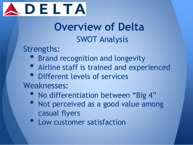 southwest airlines swot essay Essays & papers southwest swot analysis - paper example southwest swot analysis - airline essay example business swot analysis abstract as a mutual fund manager, i have decided to conduct some research on southwest airlines. southwest airlines swot essay Essays & papers southwest swot analysis - paper example southwest swot analysis - airline essay example business swot analysis abstract as a mutual fund manager, i have decided to conduct some research on southwest airlines.
