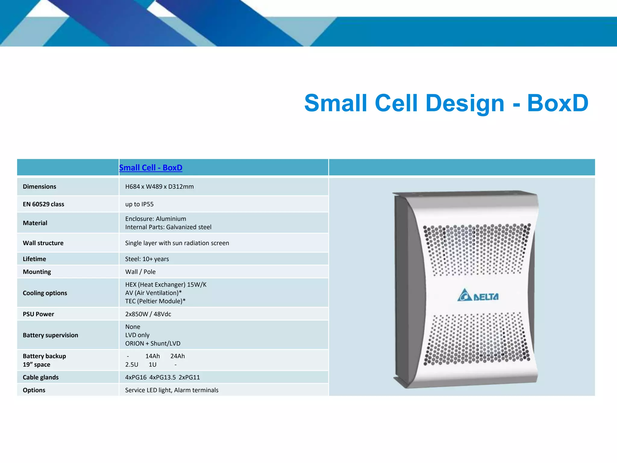Small Cell Design - BoxD
Small Cell - BoxD
Dimensions H684 x W489 x D312mm
EN 60529 class up to IP55
Material
Enclosure: Aluminium
Internal Parts: Galvanized steel
Wall structure Single layer with sun radiation screen
Lifetime Steel: 10+ years
Mounting Wall / Pole
Cooling options
HEX (Heat Exchanger) 15W/K
AV (Air Ventilation)*
TEC (Peltier Module)*
PSU Power 2x850W / 48Vdc
Battery supervision
None
LVD only
ORION + Shunt/LVD
Battery backup
19” space
- 14Ah 24Ah
2.5U 1U -
Cable glands 4xPG16 4xPG13.5 2xPG11
Options Service LED light, Alarm terminals
 