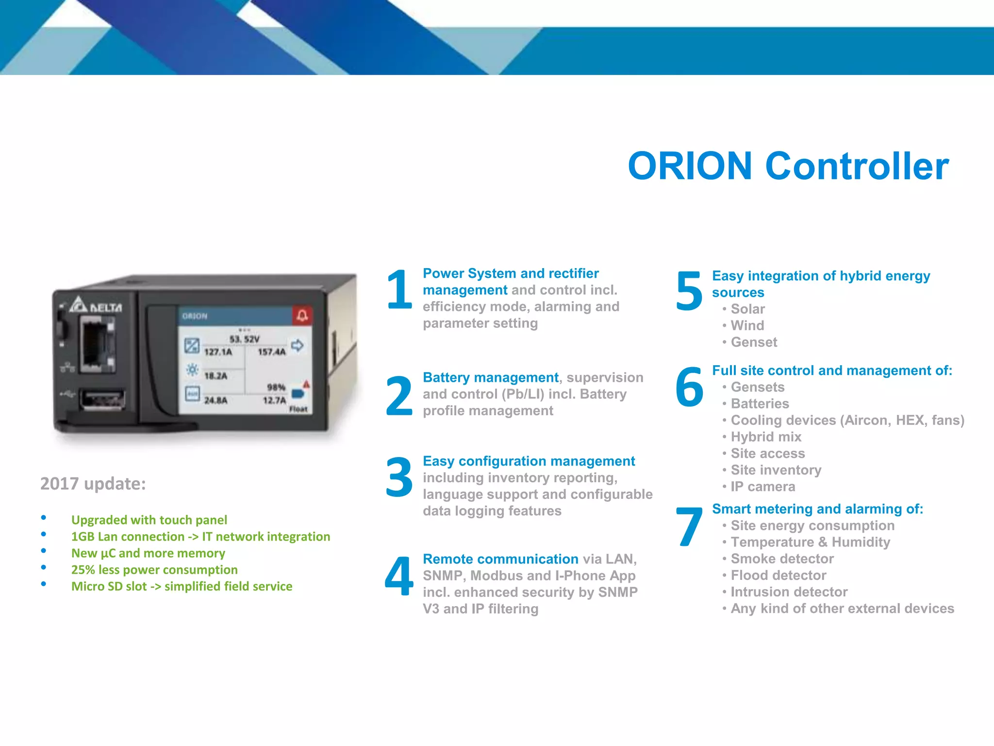 Battery management, supervision
and control (Pb/LI) incl. Battery
profile management
Remote communication via LAN,
SNMP, Modbus and I-Phone App
incl. enhanced security by SNMP
V3 and IP filtering
Power System and rectifier
management and control incl.
efficiency mode, alarming and
parameter setting
Easy configuration management
including inventory reporting,
language support and configurable
data logging features
Full site control and management of:
• Gensets
• Batteries
• Cooling devices (Aircon, HEX, fans)
• Hybrid mix
• Site access
• Site inventory
• IP camera
Smart metering and alarming of:
• Site energy consumption
• Temperature & Humidity
• Smoke detector
• Flood detector
• Intrusion detector
• Any kind of other external devices
Easy integration of hybrid energy
sources
• Solar
• Wind
• Genset
2017 update:
• Upgraded with touch panel
• 1GB Lan connection -> IT network integration
• New µC and more memory
• 25% less power consumption
• Micro SD slot -> simplified field service
1
2
3
4
5
6
7
ORION Controller
 