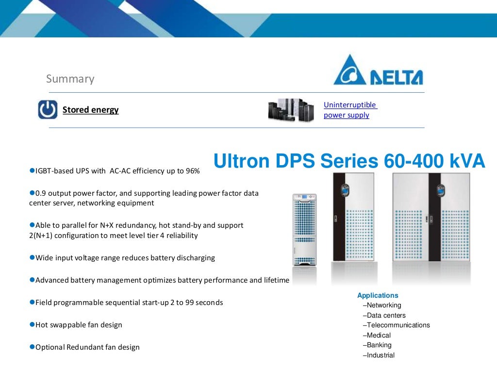 Delta products overview